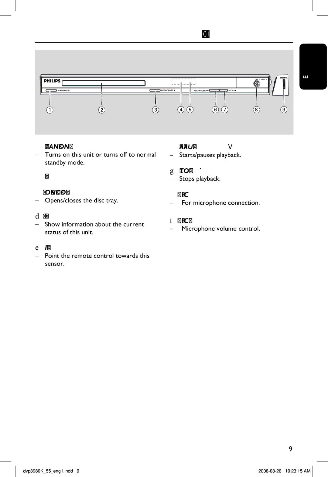 Philips DVP3980K/55 manual Your DVD Player, Disc tray OPEN/CLOSE ç, Display panel, IR Sensor, PLAY/PAUSE u 